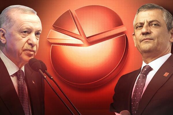 CHP Çıkış iddialı! “Olmayan, trend” diyerek paylaştılar! 9 -Birden bahsettiğim aylık anket grafiği …