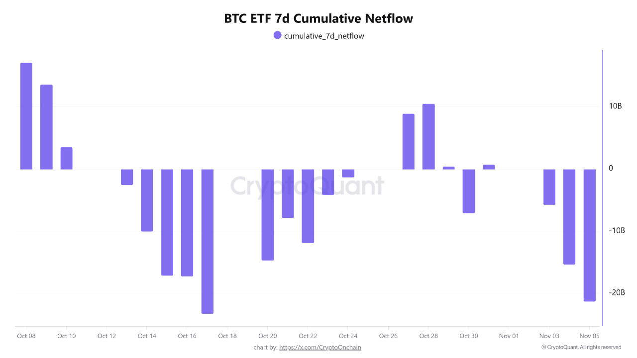 Kripto Paralar, Bitcoin Cüzdanı, Bitcoin Fiyatı, Teknoloji, Bitcoin Analizi, Adam Back, Piyasalar, Kripto Para Borsası, Satış, Fiyat Analizi, Piyasa Analizi, Balina, Bitcoin ETF